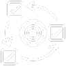 Business Development and Consulting