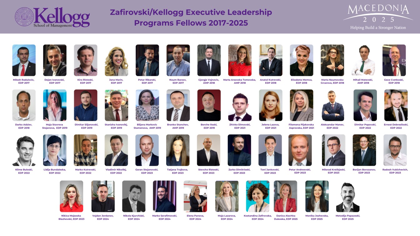 Zafirovski Executive Development Program